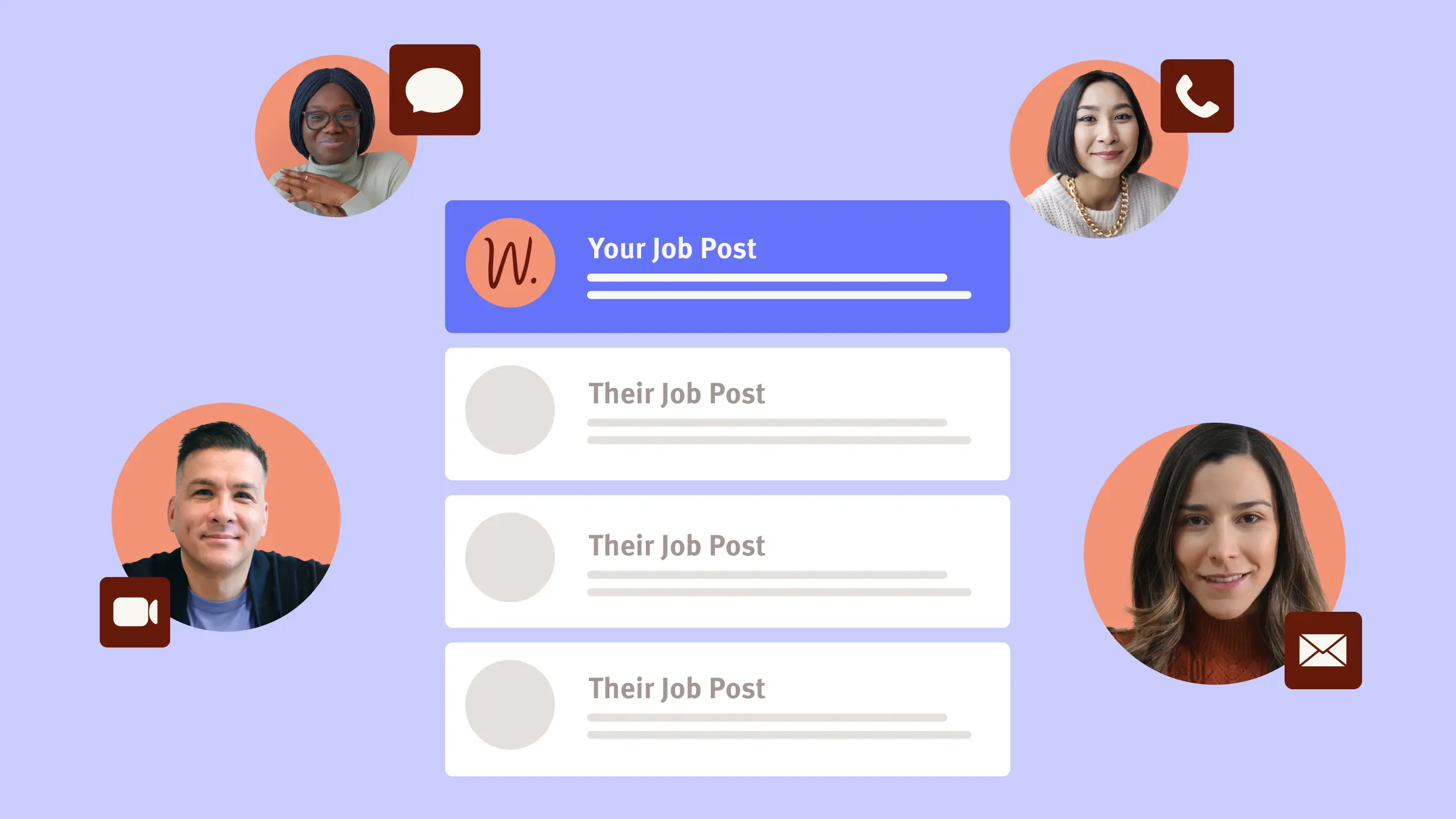 See how Wizehire works