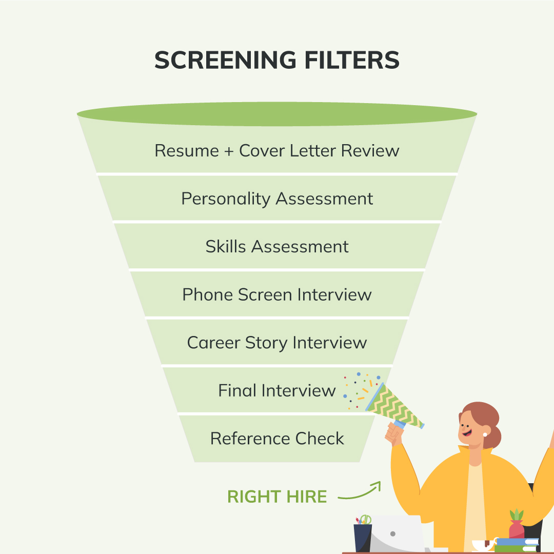 graphic that says "screening filters"