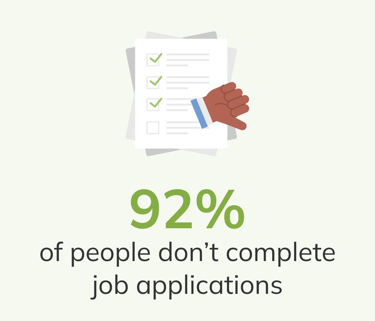 92% of people don't complete job applications