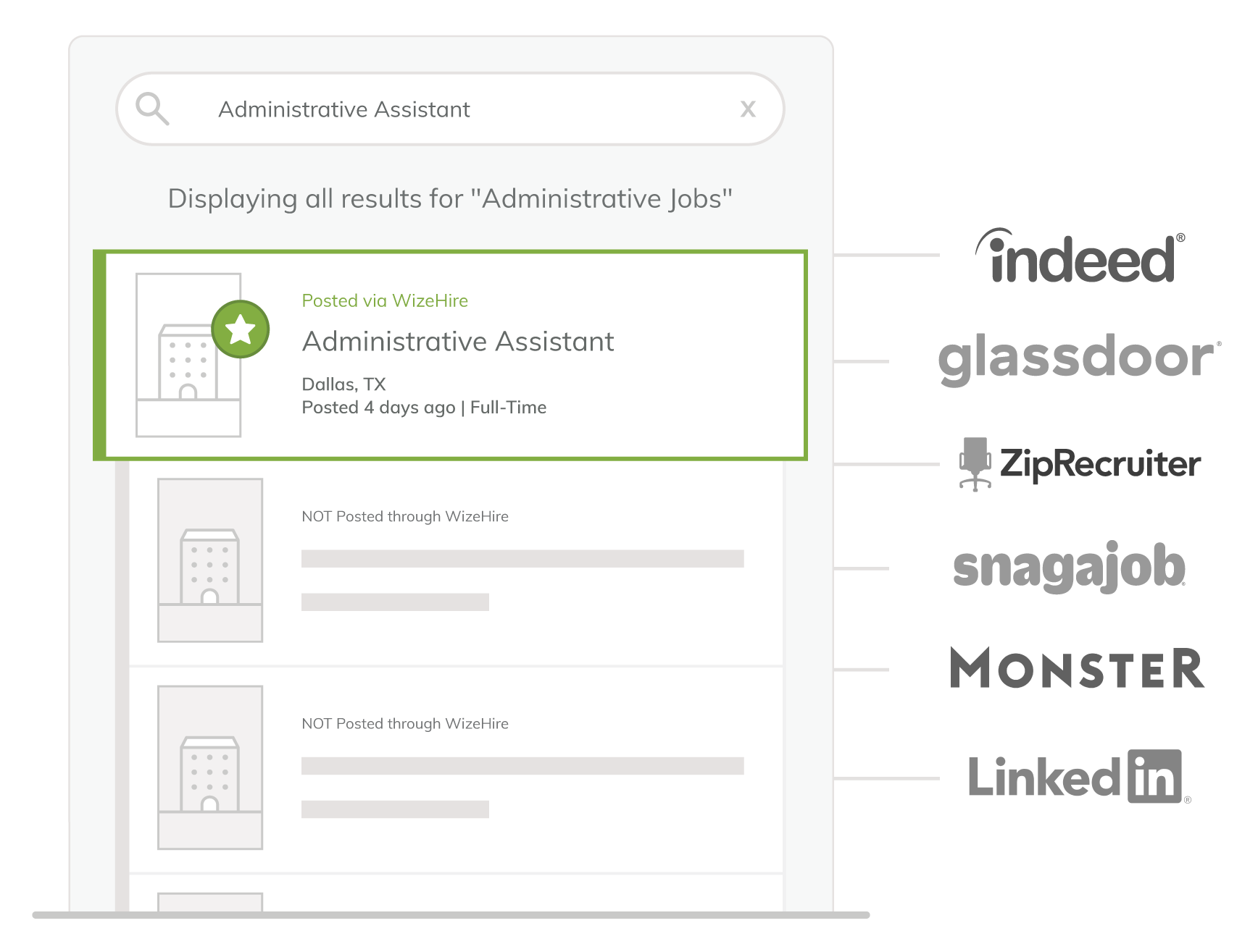 ATS job boards