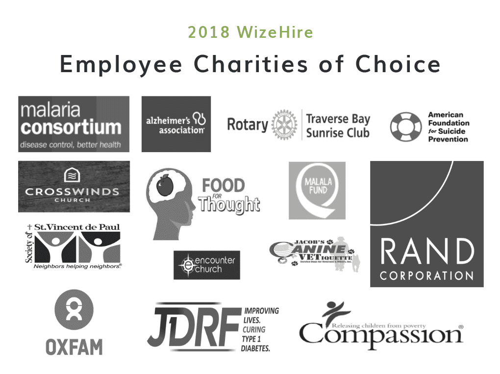 2018 WizeHire Charities of Choice